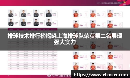 排球技术排行榜揭晓上海排球队荣获第二名展现强大实力